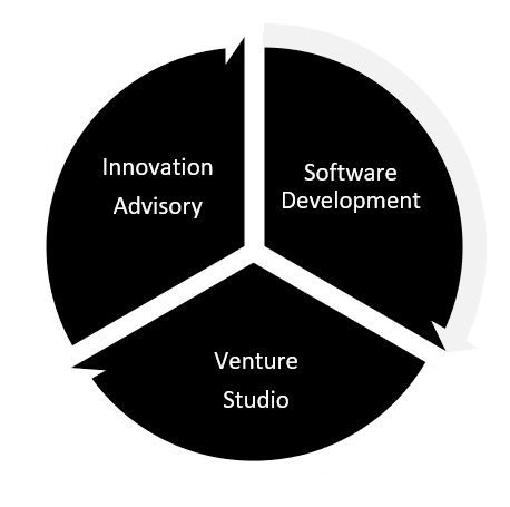 4_Flywheel-Diagram